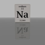 【1021号】アメリカ人のためのナトリウム摂取量を手っ取り早く減らす方法とは？